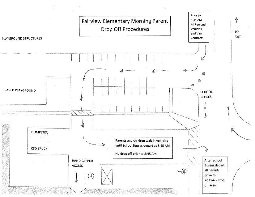 Diagram of Traffic Pattern for AM Student Drop-Offs
